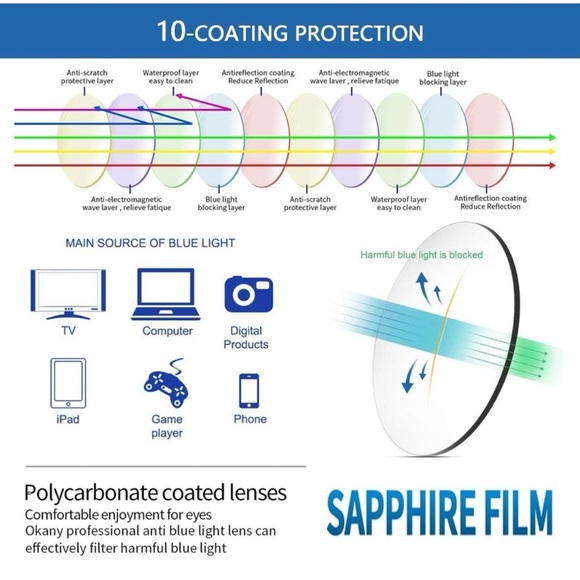 Colorspex Blue Light Protection by Corinne McCormack - Picture 4 of 6